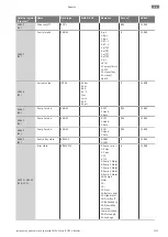 Предварительный просмотр 1163 страницы Wilo Control EC-Booster Installation And Operating Instructions Manual