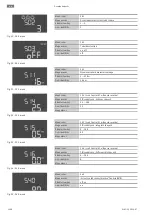 Предварительный просмотр 1188 страницы Wilo Control EC-Booster Installation And Operating Instructions Manual