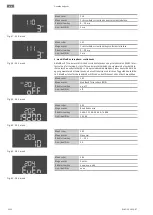 Предварительный просмотр 1192 страницы Wilo Control EC-Booster Installation And Operating Instructions Manual