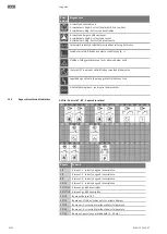 Предварительный просмотр 1202 страницы Wilo Control EC-Booster Installation And Operating Instructions Manual