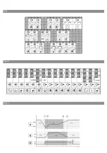 Предварительный просмотр 7 страницы Wilo Control EC-Fire Installation And Operating Instructions Manual