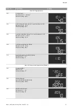 Предварительный просмотр 25 страницы Wilo Control EC-Fire Installation And Operating Instructions Manual