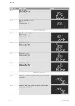 Предварительный просмотр 26 страницы Wilo Control EC-Fire Installation And Operating Instructions Manual