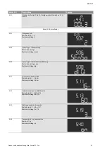 Предварительный просмотр 29 страницы Wilo Control EC-Fire Installation And Operating Instructions Manual