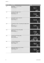 Предварительный просмотр 30 страницы Wilo Control EC-Fire Installation And Operating Instructions Manual