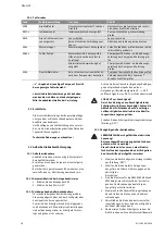 Предварительный просмотр 38 страницы Wilo Control EC-Fire Installation And Operating Instructions Manual