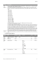 Предварительный просмотр 41 страницы Wilo Control EC-Fire Installation And Operating Instructions Manual