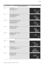 Предварительный просмотр 57 страницы Wilo Control EC-Fire Installation And Operating Instructions Manual