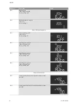 Предварительный просмотр 58 страницы Wilo Control EC-Fire Installation And Operating Instructions Manual