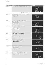 Предварительный просмотр 94 страницы Wilo Control EC-Fire Installation And Operating Instructions Manual