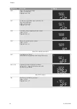 Предварительный просмотр 96 страницы Wilo Control EC-Fire Installation And Operating Instructions Manual