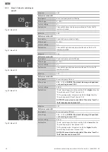 Предварительный просмотр 40 страницы Wilo Control EC-L Installation And Operating Instructions Manual