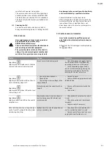Предварительный просмотр 23 страницы Wilo Control-FLA Installation And Operating Instructions Manual