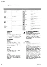 Предварительный просмотр 40 страницы Wilo Control-FLA Installation And Operating Instructions Manual