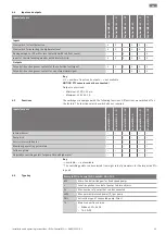 Предварительный просмотр 15 страницы Wilo Control MS-L Installation And Operating Instructions Manual