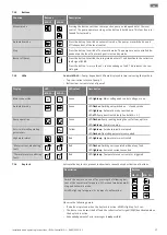 Предварительный просмотр 27 страницы Wilo Control MS-L Installation And Operating Instructions Manual