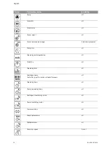 Preview for 12 page of Wilo Control SC-Fire Electric Installation And Operating Instructions Manual