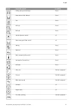 Preview for 13 page of Wilo Control SC-Fire Electric Installation And Operating Instructions Manual