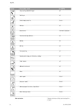 Preview for 14 page of Wilo Control SC-Fire Electric Installation And Operating Instructions Manual