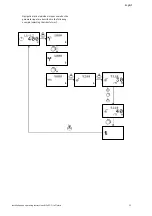 Preview for 15 page of Wilo Control SC-Fire Electric Installation And Operating Instructions Manual