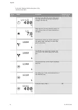 Preview for 16 page of Wilo Control SC-Fire Electric Installation And Operating Instructions Manual