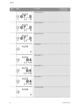 Preview for 20 page of Wilo Control SC-Fire Electric Installation And Operating Instructions Manual