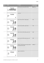 Preview for 23 page of Wilo Control SC-Fire Electric Installation And Operating Instructions Manual