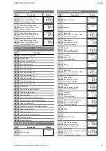 Предварительный просмотр 16 страницы Wilo Control SC-L Installation And Operating Instructions Manual