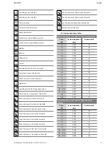 Предварительный просмотр 24 страницы Wilo Control SC-L Installation And Operating Instructions Manual