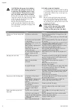 Preview for 12 page of Wilo COR MHIE Series Installation And Operating Instructions Manual