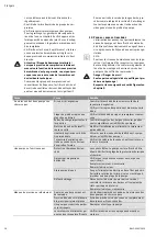 Preview for 20 page of Wilo COR MHIE Series Installation And Operating Instructions Manual