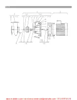 Preview for 3 page of Wilo CronoBloc-BL Installation And Operating Instructions Manual