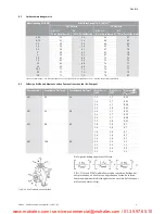 Preview for 12 page of Wilo CronoBloc-BL Installation And Operating Instructions Manual