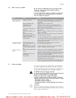 Preview for 60 page of Wilo CronoBloc-BL Installation And Operating Instructions Manual