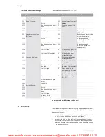 Preview for 61 page of Wilo CronoBloc-BL Installation And Operating Instructions Manual