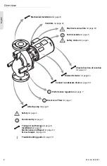 Preview for 2 page of Wilo Cronoline Installation And Operating Instructions Manual