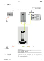 Preview for 11 page of Wilo DD-I Installation And Operating Instructions Manual