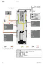 Preview for 14 page of Wilo DD-I Installation And Operating Instructions Manual