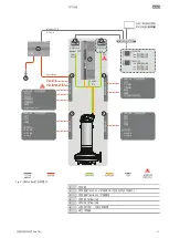 Preview for 15 page of Wilo DD-I Installation And Operating Instructions Manual