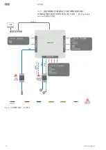 Preview for 22 page of Wilo DD-I Installation And Operating Instructions Manual