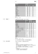 Preview for 35 page of Wilo DD-I Installation And Operating Instructions Manual