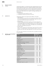 Preview for 100 page of Wilo DD-I Installation And Operating Instructions Manual