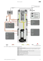 Preview for 107 page of Wilo DD-I Installation And Operating Instructions Manual