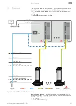 Preview for 115 page of Wilo DD-I Installation And Operating Instructions Manual