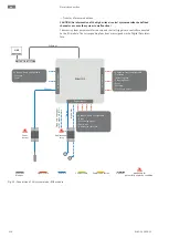 Preview for 116 page of Wilo DD-I Installation And Operating Instructions Manual