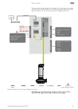 Preview for 117 page of Wilo DD-I Installation And Operating Instructions Manual