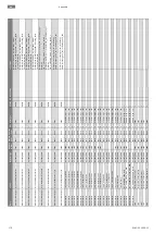 Preview for 170 page of Wilo DD-I Installation And Operating Instructions Manual