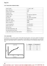 Предварительный просмотр 12 страницы Wilo Drain LP 40 Installation And Operating Instructions Manual