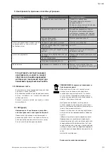 Предварительный просмотр 39 страницы Wilo Drain TC 40 Installation And Operating Instructions Manual