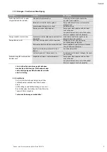 Preview for 8 page of Wilo Drain TM 25/6 Installation And Operating Instructions Manual